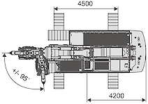 ABI TM 22