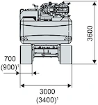ABI SM 14/18 HD