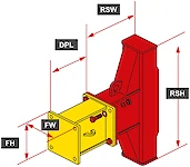 TWF Rolling Strut Single