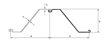 Z-Sections