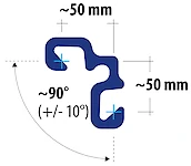 Sheet Pile Connection Profile LLS90