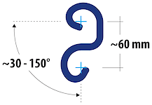 Sheet Pile Connection Profiles LV20n