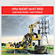 HPM Short Mast Rigs 10/2021
