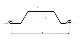 HAT-Sections